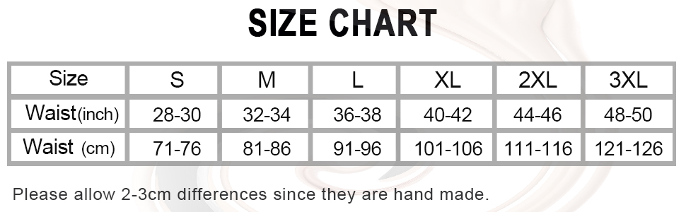 size