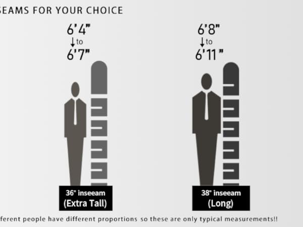 4 KINDS OF INSEAMS FOR YOUR CHOICE