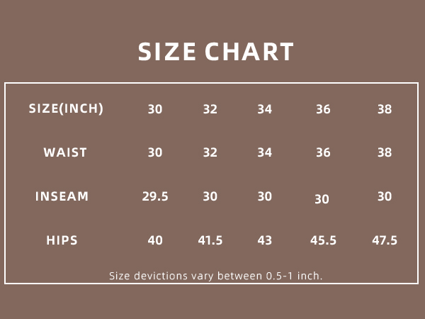 Size Map